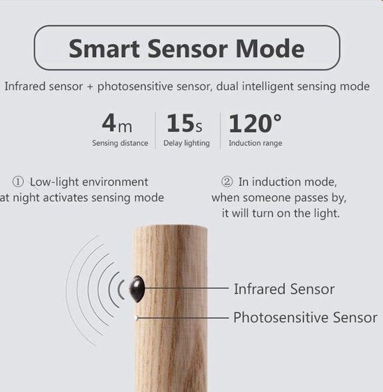 Wireless Wooden Bedside Lamp